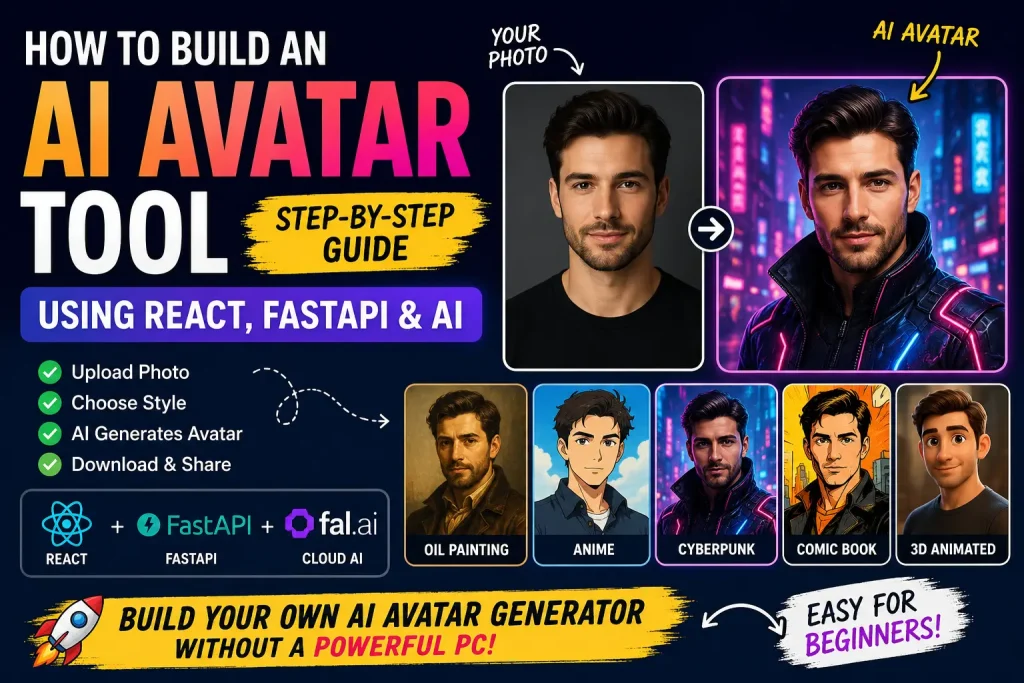 AI Avatar Tool
